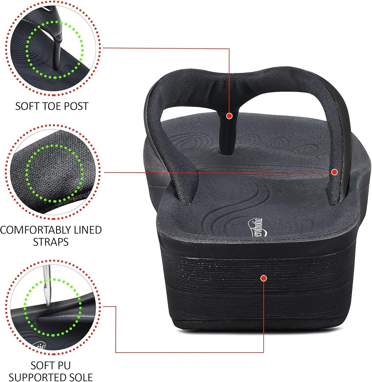 Slip on Recovery Footwear Plantar Fasciitis Flip Flops for Women Yoga Mat Outdoor Walking Beach Ladies Arch Support Summer Thong Dressy Casual Sandals Comfortable Vacation Essentials