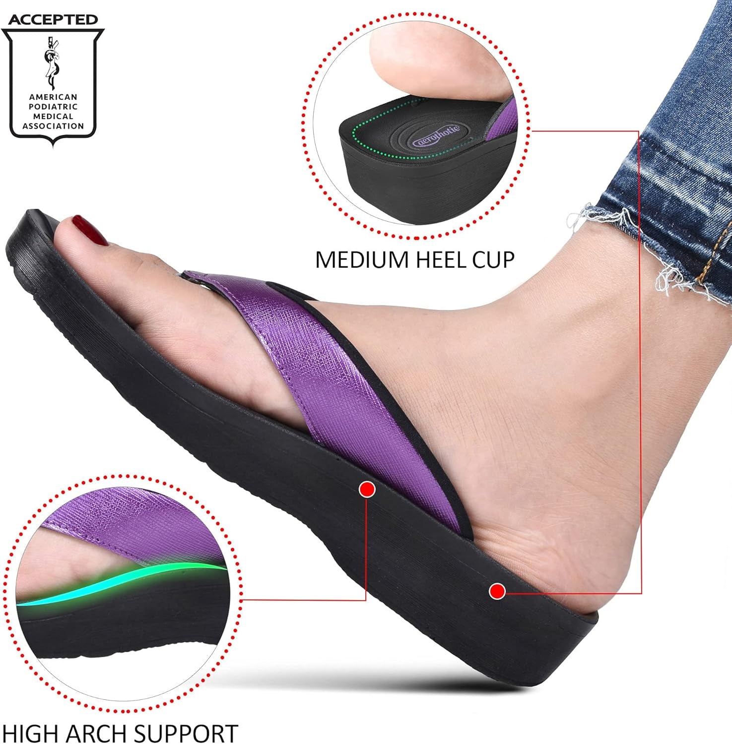 Slip on Recovery Footwear Plantar Fasciitis Flip Flops for Women Yoga Mat Outdoor Walking Beach Ladies Arch Support Summer Thong Dressy Casual Sandals Comfortable Vacation Essentials