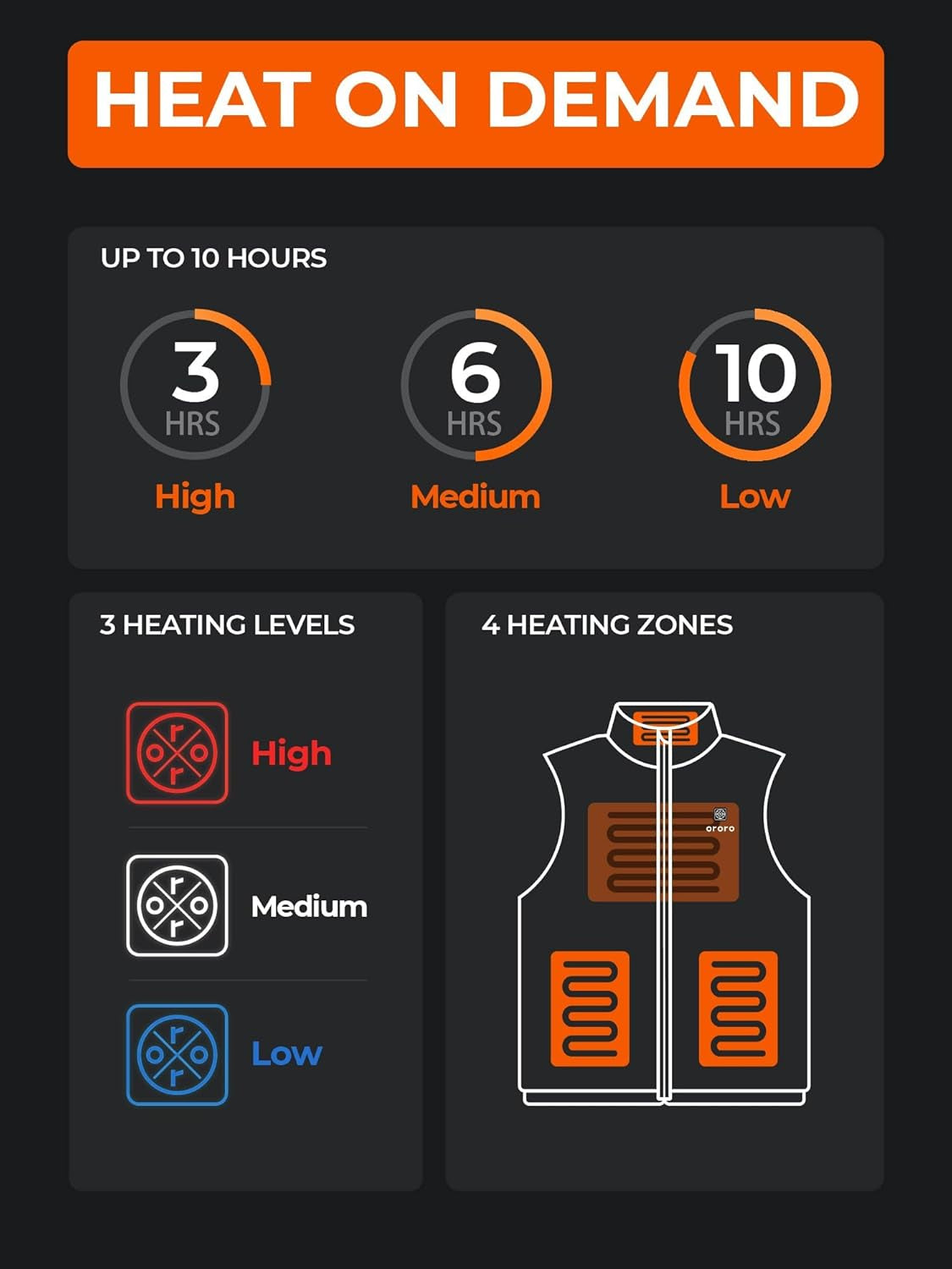 Men'S Lightweight Heated Vest with USB-C Rechargeable Battery, Puffer Classic Heating Vest