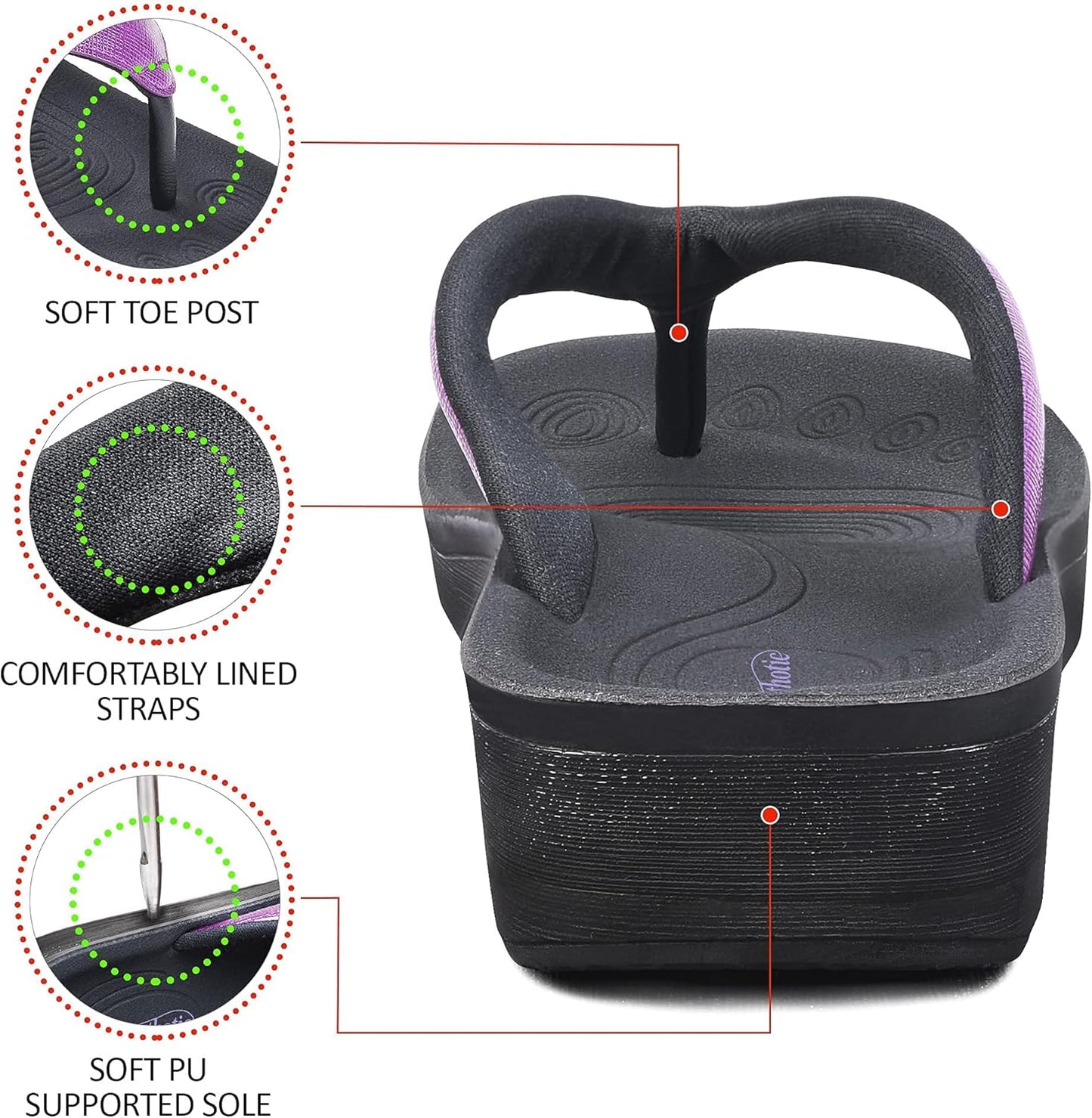 Slip on Recovery Footwear Plantar Fasciitis Flip Flops for Women Yoga Mat Outdoor Walking Beach Ladies Arch Support Summer Thong Dressy Casual Sandals Comfortable Vacation Essentials