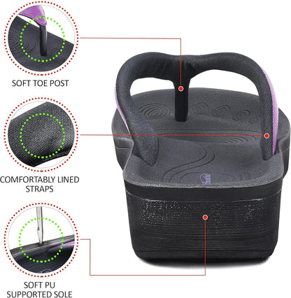 Slip on Recovery Footwear Plantar Fasciitis Flip Flops for Women Yoga Mat Outdoor Walking Beach Ladies Arch Support Summer Thong Dressy Casual Sandals Comfortable Vacation Essentials