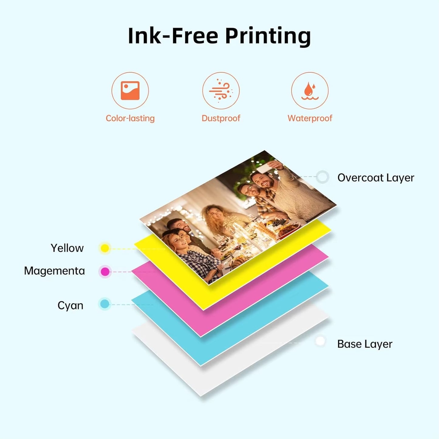 MT53 Color Photo Wifi Printer Mini Portable Mobile Handheld Pocket Bluetooth Printing Machine 2X3 Inch Zink Sticky-Backed Paper