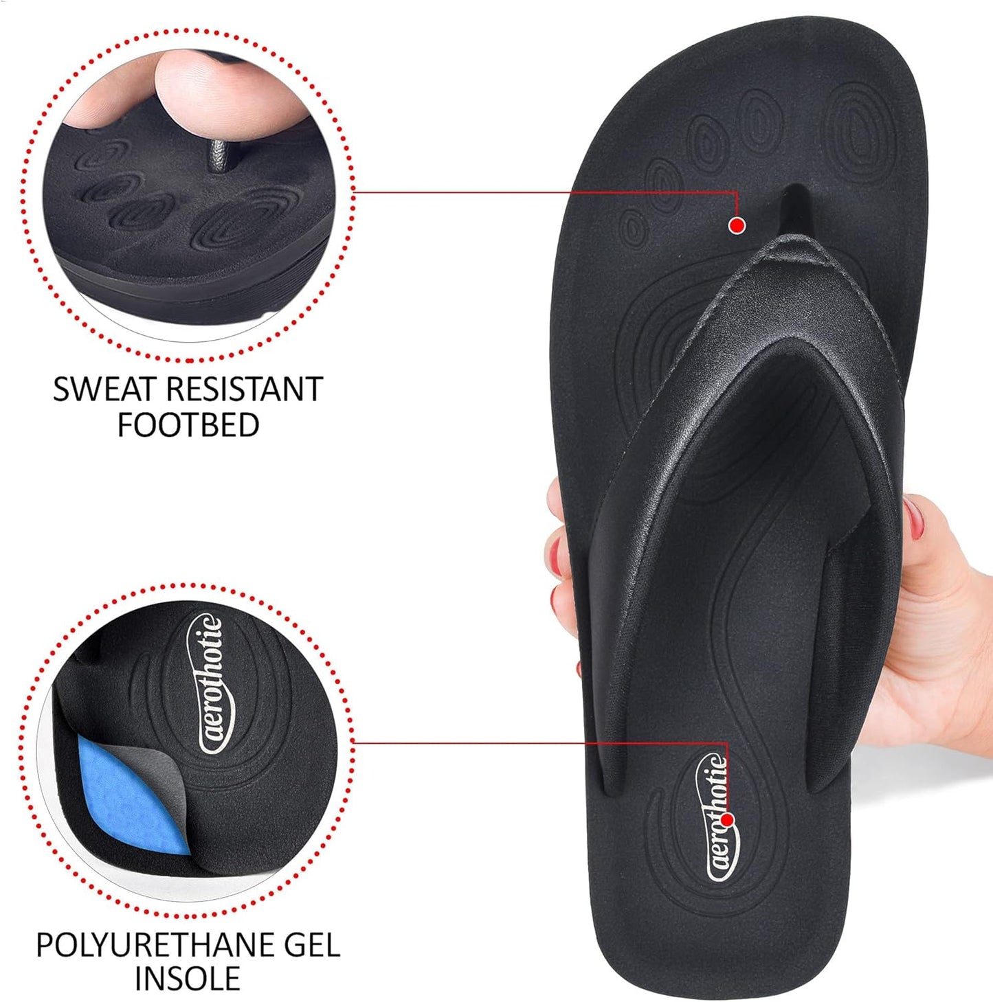 Slip on Recovery Footwear Plantar Fasciitis Flip Flops for Women Yoga Mat Outdoor Walking Beach Ladies Arch Support Summer Thong Dressy Casual Sandals Comfortable Vacation Essentials