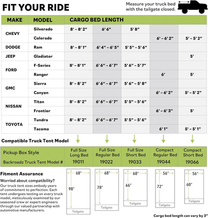 Backroadz Truck Bed with Waterproof Material Coating, Comfortable and Spacious 2 Person Camping Tent, Compact and Full Size Regular Bed Long Bed, Waterproof Bed Tent, Durable and Sturdy Tent